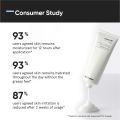 Minimalist 10% Vitamin B5 Gel Face Moisturizer For Oily & Acne Prone Skin 50 gm. 