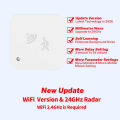 Tuya WiFi  Human Presence Sensor MmWave Radar Detector With Luminance Sensor For Smart Home Smart Life replace PIR Sensor. 