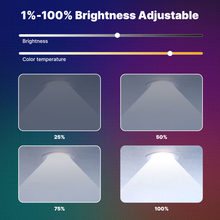 MOES%20Tuya%20ZigBee%20Smart%20LED%20Downlight%20RGB%20Color%20Dimming%20Round%20Spotlight%20Lamp%209W%2012W%20Works%20with%20Alexa%20%20Home%20lightify%20-%20Image%202