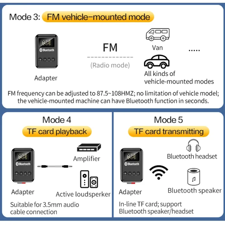 Bluetooth%205.0%20Receiver%20Transmitter%20LCD%20Wireless%20Adapter%203.5MM%20Jack%20AUX%20FM%20Car%20Kit%20Handsfree%20Call%20&%20Mic%20For%20PC%20TV%20Car%20kit%20Speaker%20-%20Image%204