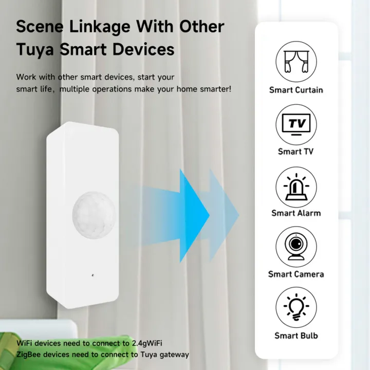 WiFi%20Zigbee%20Smart%20PIR%20Motion%20Sensor%20Tuya%20Infrared%20Human%20Body%20Detector%20Home%20Security%20Burglar%20Alarm%20Smart%20Life%20Works%20With%20Alexa%20-%20Image%205