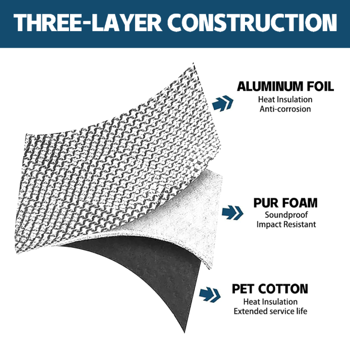 Engine%20Hood%20Sound%20Heat%20Insulation%20Cotton%20for%20Suzuki%20Jimny%205-Door%202023%202024%202025%20Aluminum%20Foil%20Heat%20Shield%20Sound%20Deadener%20Pad%20-%20Image%204