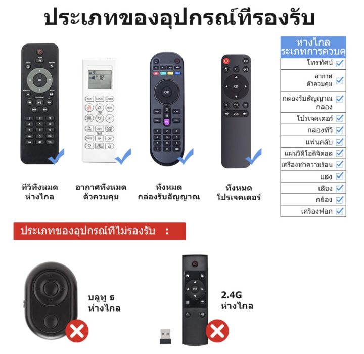 Tuya%20smart%20IR%20remote%20S08%20S09%20S11%20universal%20remote%20control%20TV%20remote%20on-off%20outside%20of%20the%20home,%20easy%20to%20connect,%20just%20WiFi%20-%20Image%204