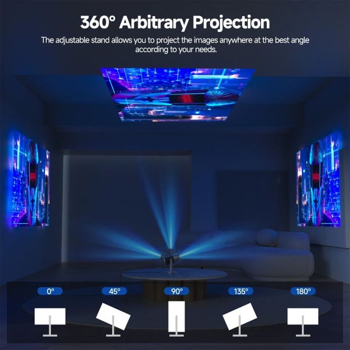 GOOJODOQ%20EJ%20Projector%20250ANSI%202.4G+5G%20native%20720P%20support%201080P%204K%20Ultra%20HD%20WIFI6%20BT5.1%20portable%20smart%20Home%20Theater%20Smart%20projector%20-%20Image%205