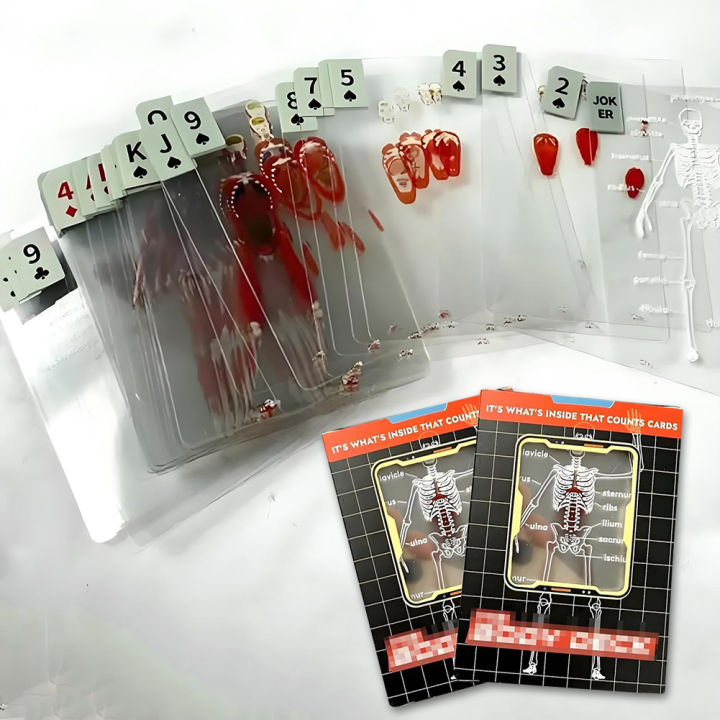 The Body Deck Cards Reusable Body Transparent Playing Cards Multi ...