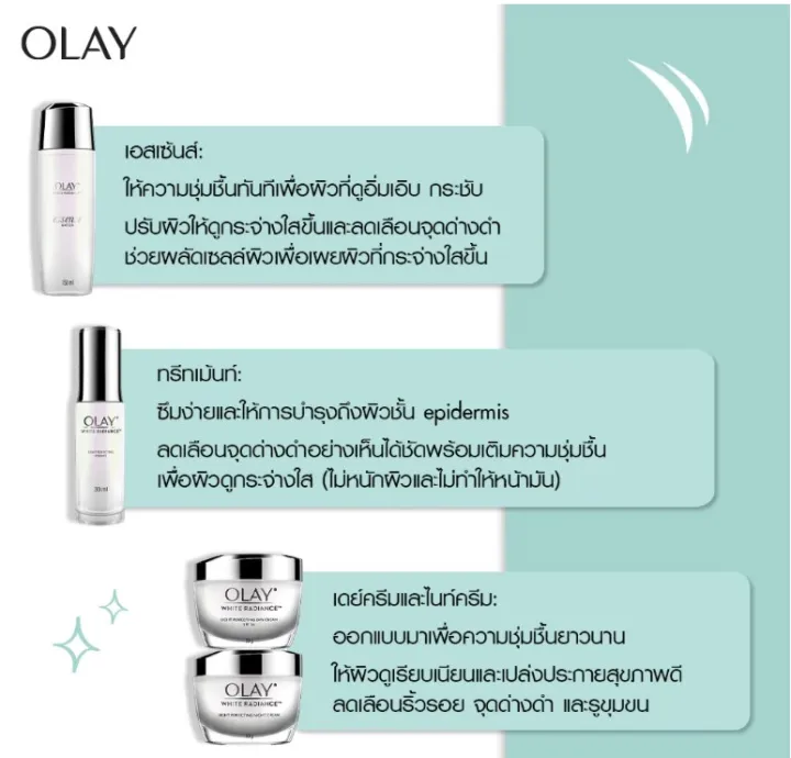 Olay%20lay%20White%20Radiance%20perfect%20essence%2030%20pollution.%20Spot%20Skin%20Care%20-%20Image%204