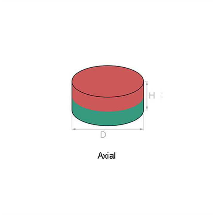 10%20Pieces%20Neodymium%20Magnet%209X2Mm%20Magnet%20Neodymium%209X2Mm%20High-Strength%20Magnet,%20Flat%20Round,%20Size%209*2mm,%20High%20Suction%20Power,%209*2mm%20Magnet,%20Equipment%20for%20DIY%20Work,%20Sticks%20Firmly,%20Durable.%20-%20Image%204