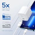 Syncwire PD 30W USB-C Charger GaN, Power Adapter (EU). 