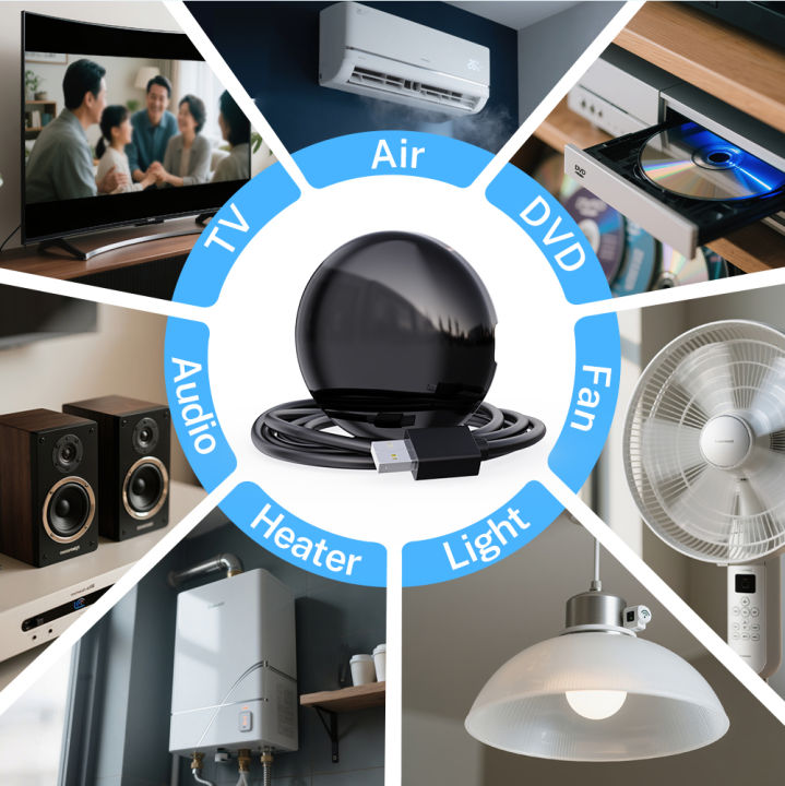 Tuya%20WiFi%20IR%20Remote%20Control%20for%20Air%20Conditioner%20TV,%20Smart%20Home%20Infrared%20Universal%20Remote%20Controller%20For%20Alexa,%20Home%20-%20Image%203