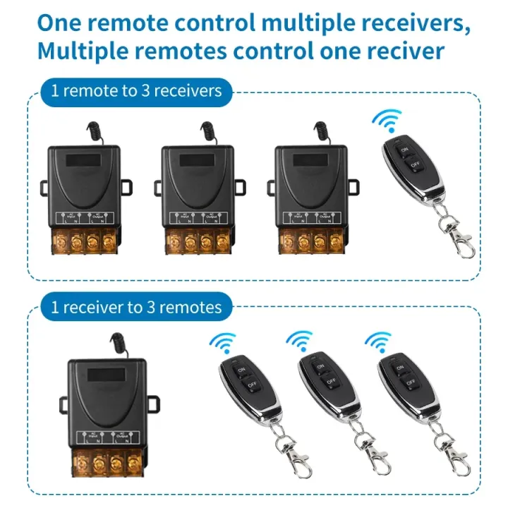 RF%20433Mhz%20Smart%20Switch%20Wireless%20Remote%20Control%20Switch%20AC%2075-220V%2030A%20High%20Current%20Relay%20for%20Water%20Pump%20Motor%20Lights%20Door%20Access%20-%20Image%202