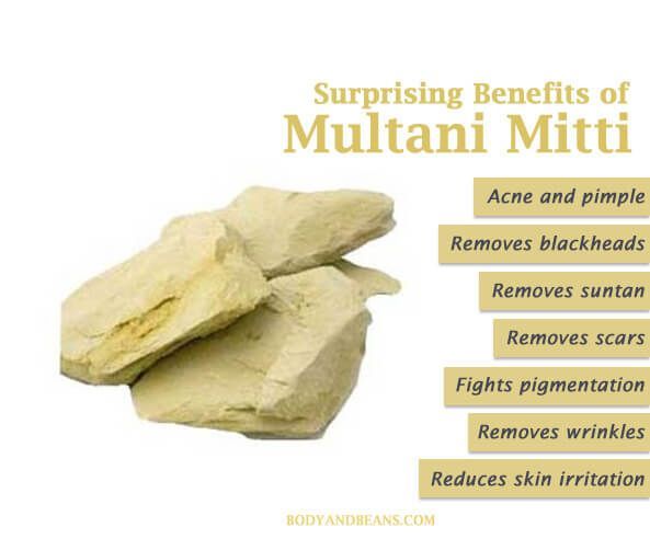 Pure Multani Mitti 250g | Daraz.pk