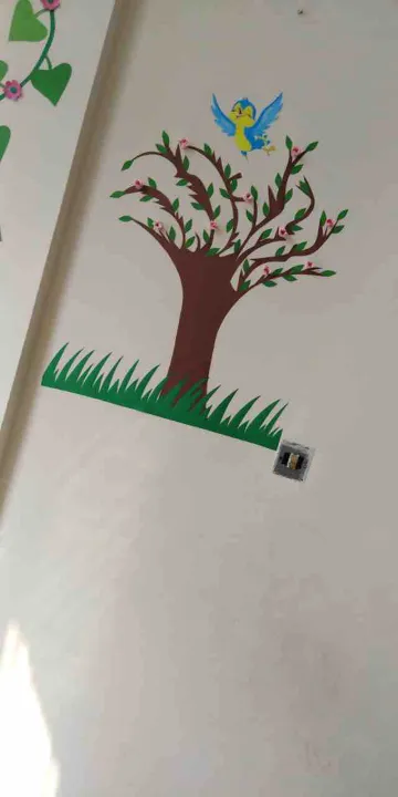 Wall%20decoration%20with%20chart%20fancy%20-%20Image%203