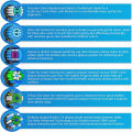 Replacement Toothbrush Heads Compatible with Oral-B ,4-12 Pcs Electric Brush Heads for Oral B Replacement Heads Pro500/1000. 