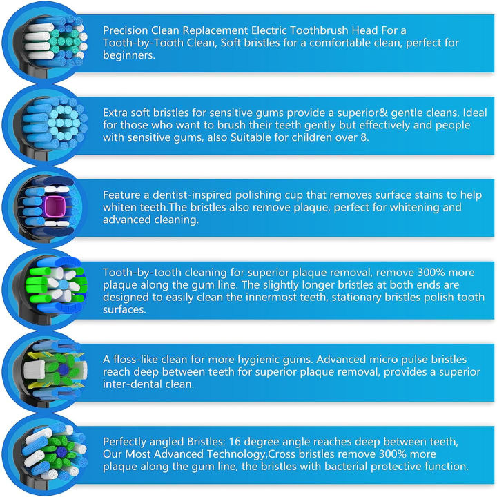 Replacement%20Toothbrush%20Heads%20Compatible%20with%20Oral-B%20,4-12%20Pcs%20Electric%20Brush%20Heads%20for%20Oral%20B%20Replacement%20Heads%20Pro500/1000%20-%20Image%203