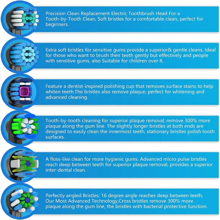 Replacement%20Toothbrush%20Heads%20Compatible%20with%20Oral-B%20,4-12%20Pcs%20Electric%20Brush%20Heads%20for%20Oral%20B%20Replacement%20Heads%20Pro500/1000%20-%20Image%203