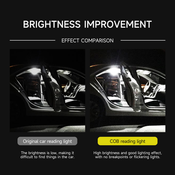 LED%2012-24V%20Car%20Interior%20Lighting%20Reading%20Night%20Strip%20Light%20Interior%20Light%20Ceiling%20Lamp%20with%20On%20Off%20Switch%20for%20Van%20Lorry%20Truck%20-%20Image%202