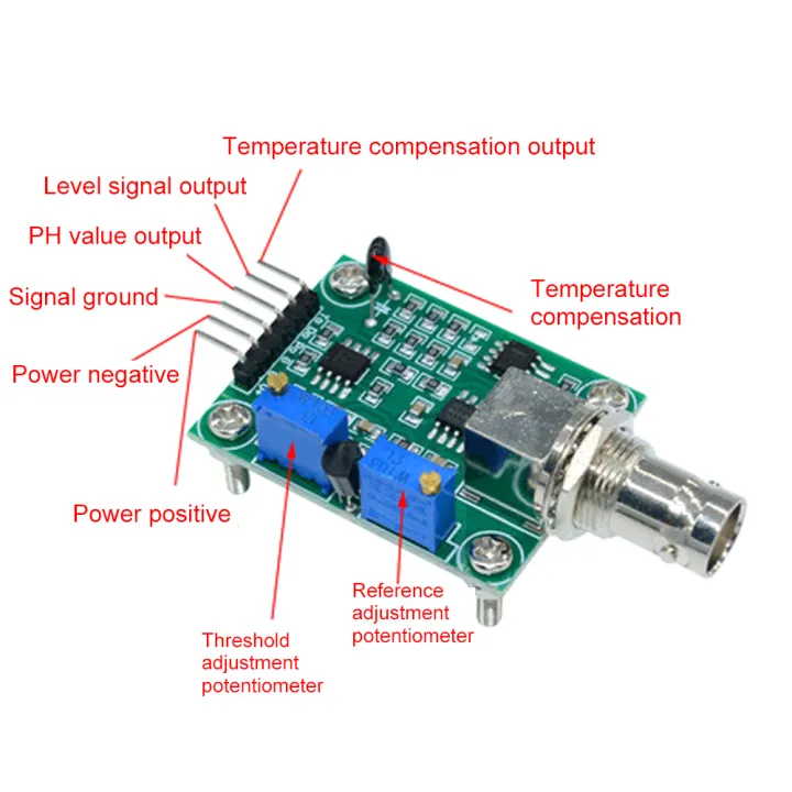 PH4502C PH Testing Module Voltage Signal Output Liquid Value Detection ...