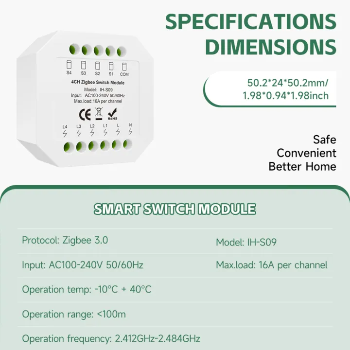 Tuya%201-4CH%20Zigbee%20Smart%20Switch%20Breaker%20ModuleWorks%20with%20Tuya%20Or%20Smart%20Life%20APP%20%20Work%20With%20Alexa%20%20-%20Image%202