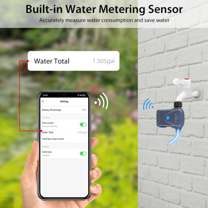 Tuya Zigbee3.0 Smart Automatic Water Timer Garden Irrigation Machine ...