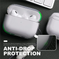 Clear Case For AirPods 3 2 1 Pro Pro2 Transparent Soft TPU Wirelsss Headphones Protective Cover For Air Pods Pro 2 Earbuds Shell. 