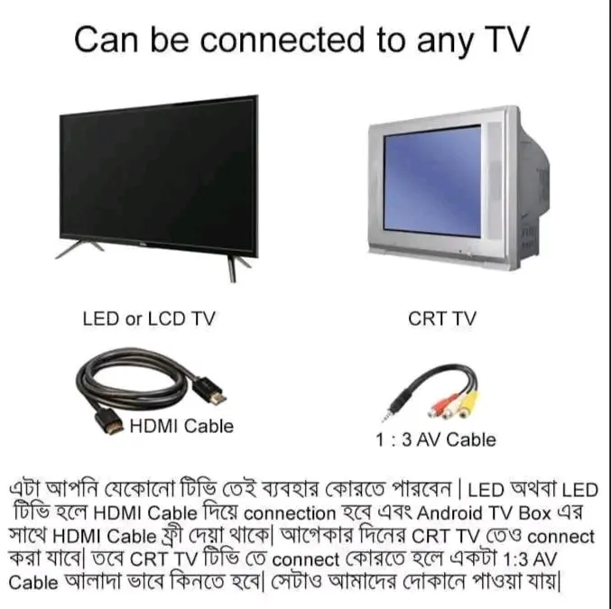 Mecon%20Android%20tv%20box%20(8-128GB)Ram%20Rom%20Android%2012%20with%20voice%20control%20remote%20free%20tv%20channel%20with%201year%20warenty%20-%20Image%205