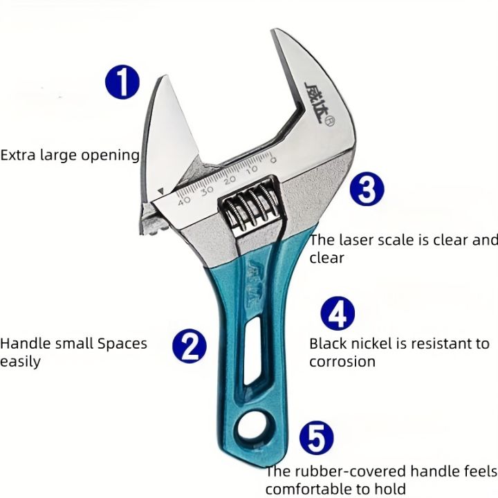 1pc%204.6-Inch%20Adjustable%20Wrench%20-%20Wide%20Jaw,%20Short%20Handle%20Mini%20Wrench%20with%20Laser-Engraved%20Markings%20and%20%20Grip%20-%20Durable%20Metal%20-%20Image%206