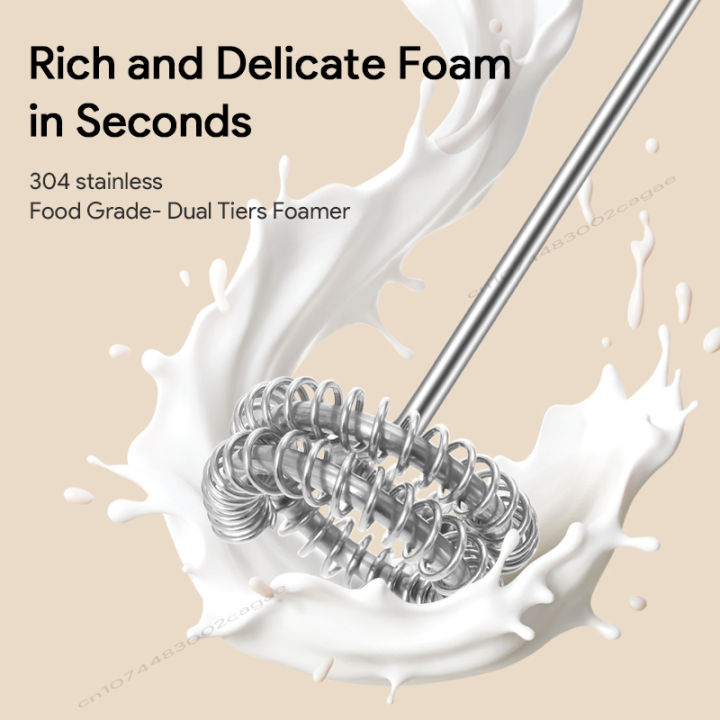 Electric%20Milk%20Frother%20USB%20Rechargeable%20Handheld%20Egg%20Beater%203%20Speeds%20Foam%20Maker%20Mixer%20Coffee%20Drink%20Frothing%20Wand%20Foamer%20Kitchen%20-%20Image%202