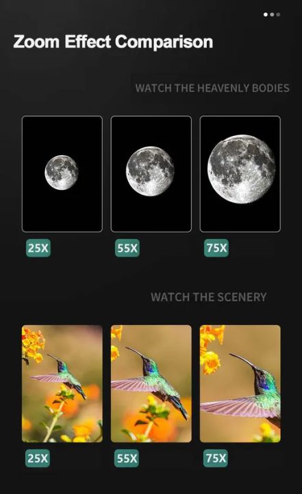 LandView%2025-75%20x%2060%20Spotting%20Scope%20Zoom%20Long%20Range%20Telescope%20Nitrogen-filled%20Waterproof%20Monocular%20Professional%20Powerful%20Binoculars%20for%20Bird%20Watching%20Travel%20-%20Image%207