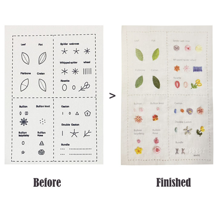 Embroidery%20Stitch%20Book%20for%20Beginners%20Creative%20Sewing%20Book%20DIY%20Stitches%20Books%20with%20Patterns%20Book%20Embroidery%20Sewing%20Kit%20-%20Image%203