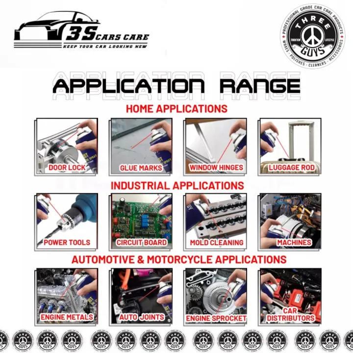THREE%20GUYS%20Anti-Rust%20Lubricant%20Spray%20%7C%20Penetrating%20Oil,%20Rust%20Remover%20&%20Multi-Purpose%20De-Rust%20Spray%20%7C%20German%20Engineered%20200ML%20-%20Image%206