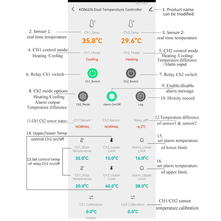 WIFI%20Dual%20Temperature%20Sensor%20Controller%20Tuya%20Thermometer%20Thermostat%20with%202%20External%20Probe%20Boiler%20Water%20Heater%20Freezer%20Smartlife%20-%20Image%206