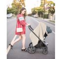 Breathable Baby Feeding Nursing Cover Stroller Blanket Mother Outing Breastfeeding Cover Cotton Adjustable Privacy Nursing Apron.