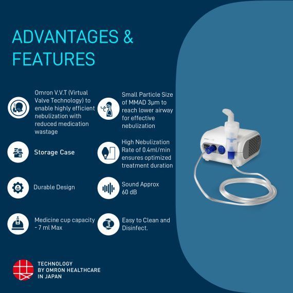 Japanese%20Technology%20OMRON%20Comp%20AIR%20(NE-C28)%20Compressor%20Nebulizer%20%7C%203%20Year%20warranty%20by%20Omron%20&%20Tronzz%20-%20Image%203