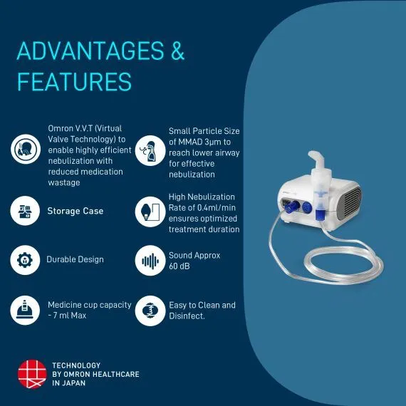 Japanese%20Technology%20OMRON%20Comp%20AIR%20(NE-C28)%20Compressor%20Nebulizer%20%7C%203%20Year%20warranty%20by%20Omron%20&%20Tronzz%20-%20Image%203