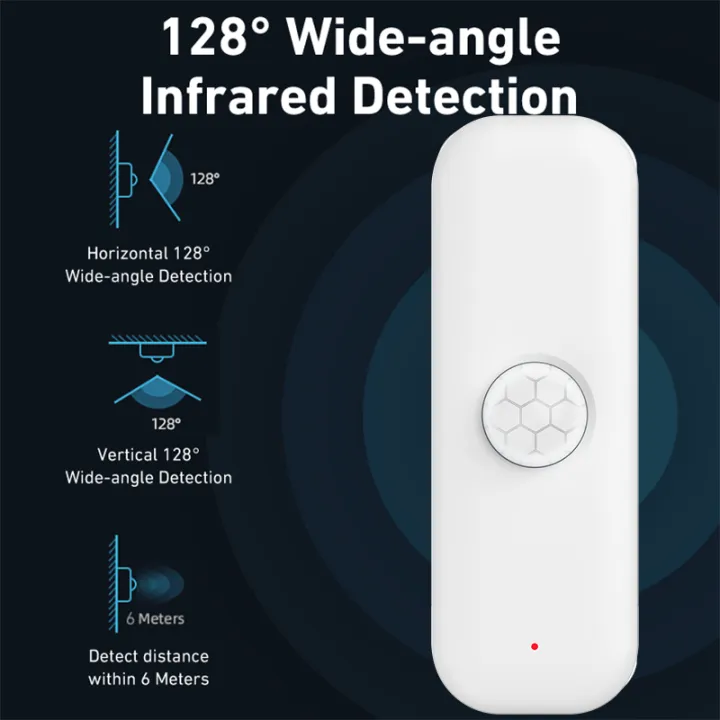 Tuya%20PIR%20Sensor%20Zigbee%20WiFi%20Smart%20Motion%20Detector%20APP%20Remote%20Control%20Workwith%20Yandex%20SmartLife%20Alexa%20-%20Image%204