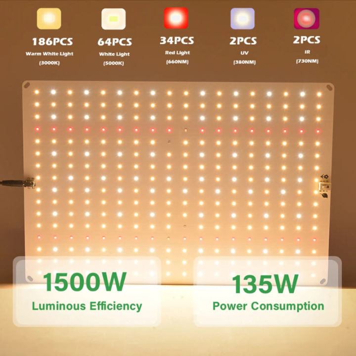 150W LED Grow Light Full Spectrum Phytolamp Quantum Grow Lamp For ...