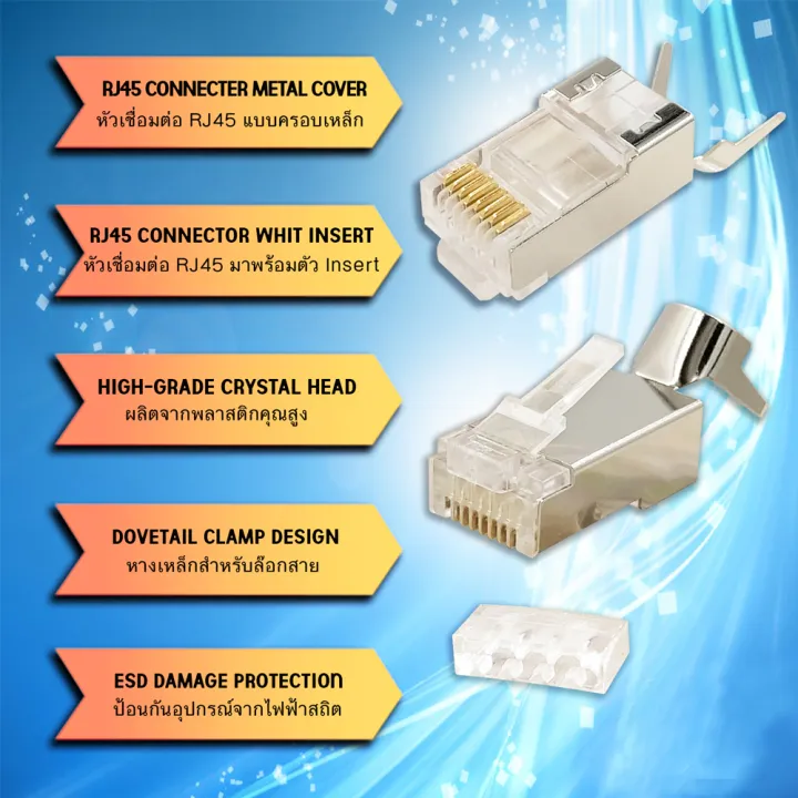XLL%20RJ-45%20Modular%20Plug%20Network%20CAT7%20-%20Image%203