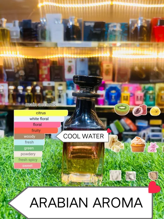 Soft%20Perfume%20Type%20Attar%20for%20Gift%20-%20Attar%20Combo%20Pack%205%20in%201%20for%20Men%20&%20Women%20-%20-%20Image%205