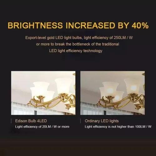 Retro%20LED%20Light%20Bulb%20E27%20E14%204W%20220V%20Retro%20Lamp%20Vintage%20Candle%20Light%20Globe%20Ball%20Led%20Filament%20Bulb%20Bombillas%20LED%20Edison%20Bulb%20High%20Transmittance%20-%20Image%203