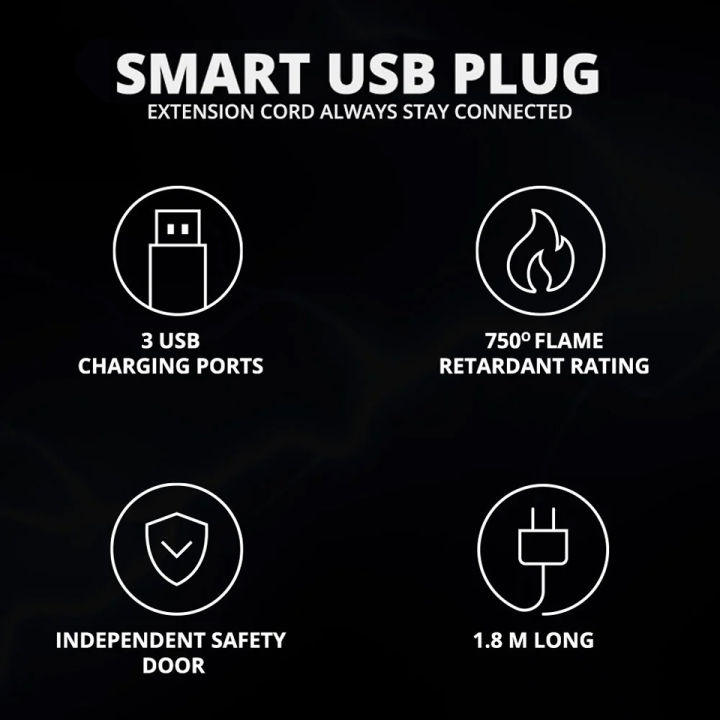 Smart%20Universal%20Extension%20Board%203%20Power%20Socket%20+%20Usb%20Ports%20Plug%20For%20Electronics%20Mobile%20Charging%20With%201.8%20Meter%20Heavy%20Duty%20Copper%20Wire%20Max%20Load%202500w%20-%20Image%205