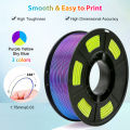 Tricolor Silk PLA 3D Printer Filament 1.75mm 250g(0.55lbs) Spool, High Precision Printing Material for Most FDM 3D Printers.