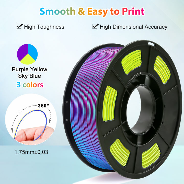 Tricolor%20Silk%20PLA%203D%20Printer%20Filament%201.75mm%20250g(0.55lbs)%20Spool,%20High%20Precision%20Printing%20Material%20for%20Most%20FDM%203D%20Printers%20-%20Image%204