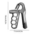 5-100Kg Hand Gripper Gym Wrist Expander Hand Strengthener Adjustable Dynamometer Hand Grip Finger Forearm Trainer Muscle Recover. 