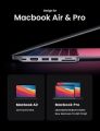 Ugreen 6-in-2 USB C Hub for MacBook Pro. 
