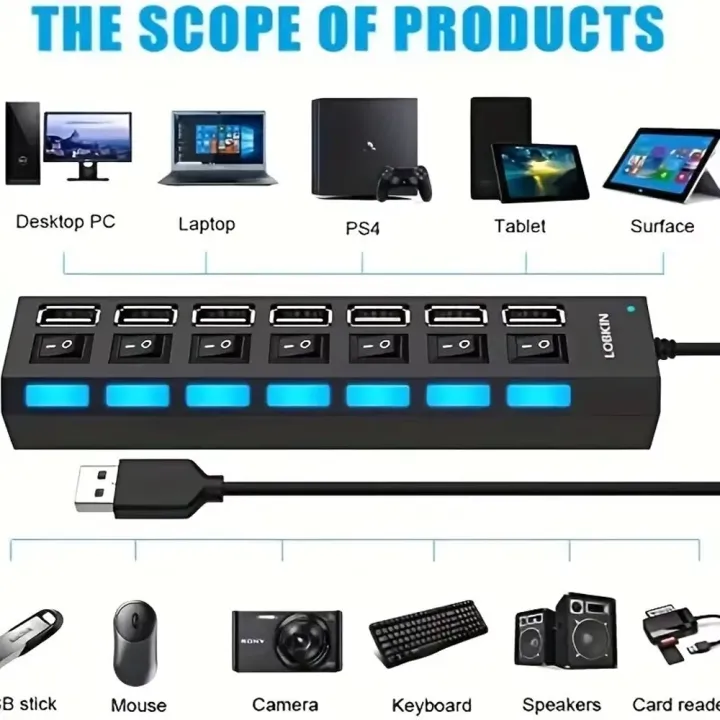 USB%202.0%20HUB%207%20Port%20Multiple%20Expander%20With%20ON/OFF%20Switch%20Multi%20USB%20Splitter%20HUB%20Adapter%20With%20LED%20Computer%20Accessories%20For%20Laptop%20-%20Image%205