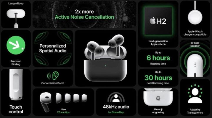 Airpods%202nd%20generation%20Pro%20Made%20In%20Dubai%20With%20Wireless%20Charging%20Case-%20Black%20-%20Bluetooth%20Headphone%20.%20-%20Image%204