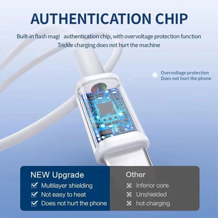 30W%20USB%20A%20To%20Type%20C%20Cable%20For%20%20%20s8s10%20Htc%20%20%20android%20phone%202A%20Fast%20Charging%20Charger%20Cable%20Accessories%201M%20-%20Image%204