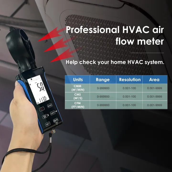 Wind%20Speed%20Meter%20&%20Air%20Flow%20Rechargeable,%20Handheld%20Anemometer%20with%20Touch%20Button%20&%20270%C2%BA%20Rotatable%20Sensor,%20CFM%20Meter%20Gauge%20-%20Image%203