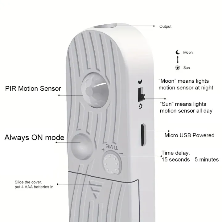 Motion%20Sensor%20Led%20Lights%20Strip%20Battery%20Powered%20320%20Leds/m%20COB%20Led%20Strip%20Lights%20for%20Stair%20Bedroom%20Closet%20Under%20Cabinet%20Lighting%20-%20Image%204