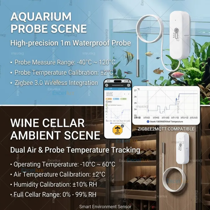 Zigbee%20Temperature%20Humidity%20Sensor%20With%20Waterproof%20Probe%20Temprature%20Detection%20Tuya%20Smart%20Life%20APP%20Z2M%20Home%20Automation%20Hygrometer%20-%20Image%205